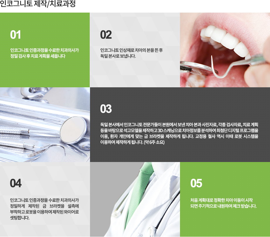 인코그니토 제작/치료과정
-인코그니토 인증과정을 수료한 치과의사가 정밀 검사 후 치료 계획을 세웁니다.
-인코그니토 인상재로 치아의 본을 뜬 후 독일 본사로 보냅니다.
-독일 본사에서 인코그니토 전문가들이 본원에서 보낸 치아 본과 사진자료, 각종 검사자료, 치료 계획 등을 바탕으로 석고모델을 제작하고 3D 스캐닝으로 치아정보를 분석하여 최첨단 디지털 프로그램을 이용, 환자 개인에게 맞는 금 브라켓을 제작하게 됩니다. 교정용 철사 역시 이때 로봇 시스템을 이용하여 제작하게 됩니다. (약 6주 소요)
-인코그니토 인증과정을 수료한 치과의사가 정밀하게 제작된 금 브라켓을 설측에 부착하고 로봇을 이용하여 제작된 와이어로 셋팅합니다. 
-처음 계획대로 정확한 치아 이동이 시작되면 주기적으로 내원하여 체크 받습니다.

