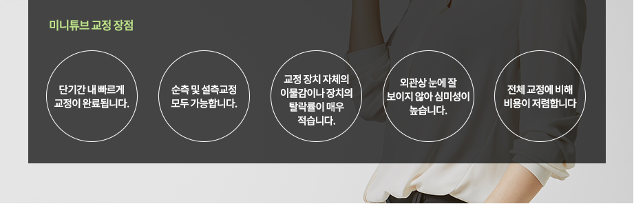 미니튜브 교정 장점
-단기간 내 빠르게 교정이 완료됩니다.
-순측 및 설측교정 모두 가능합니다.
-교정 장치 자체의 이물감이나 장치의 탈락률이 매우 적습니다.
-외관상 눈에 잘 보이지 않아 심미성이 높습니다.
-전체 교정에 비해 비용이 저렴합니다.

